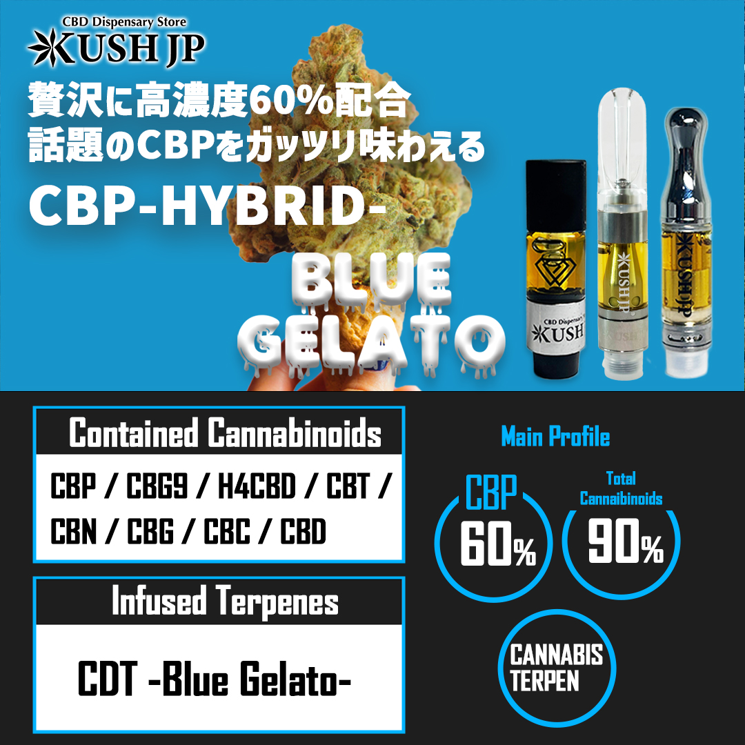 CBP-HYBRID- LP1
