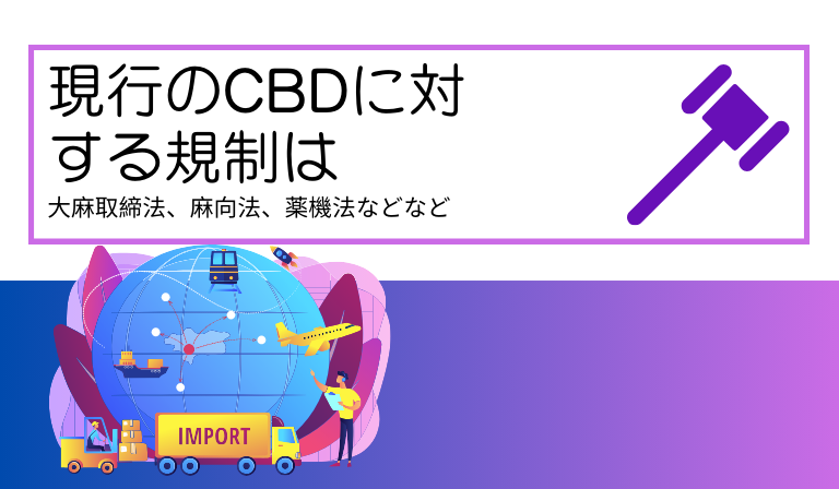 CBD規制法の説明画像