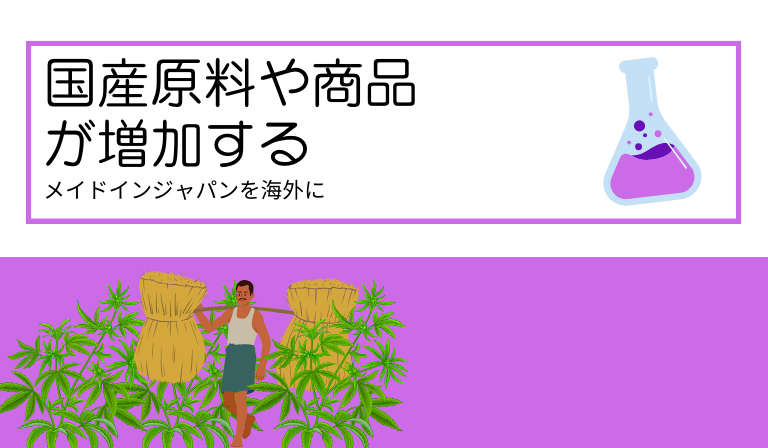 大麻栽培免許の種類が増えた先の予測を表す画像