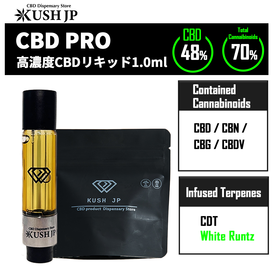 TRUE テルペン 510 CBD CBN CBG 10ml タイガーズブラッド Tiger