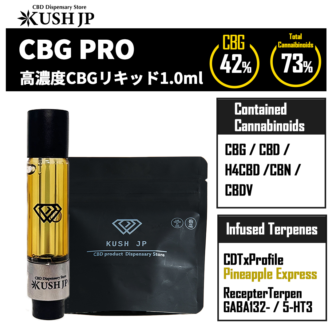 【新基準対応】CBG -PRO- （PineappleExpress：1.0ml）【KUSH JP】