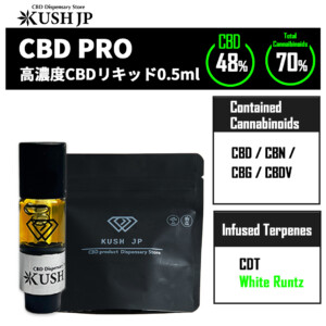 商品画像CBD0.5(1ppm)