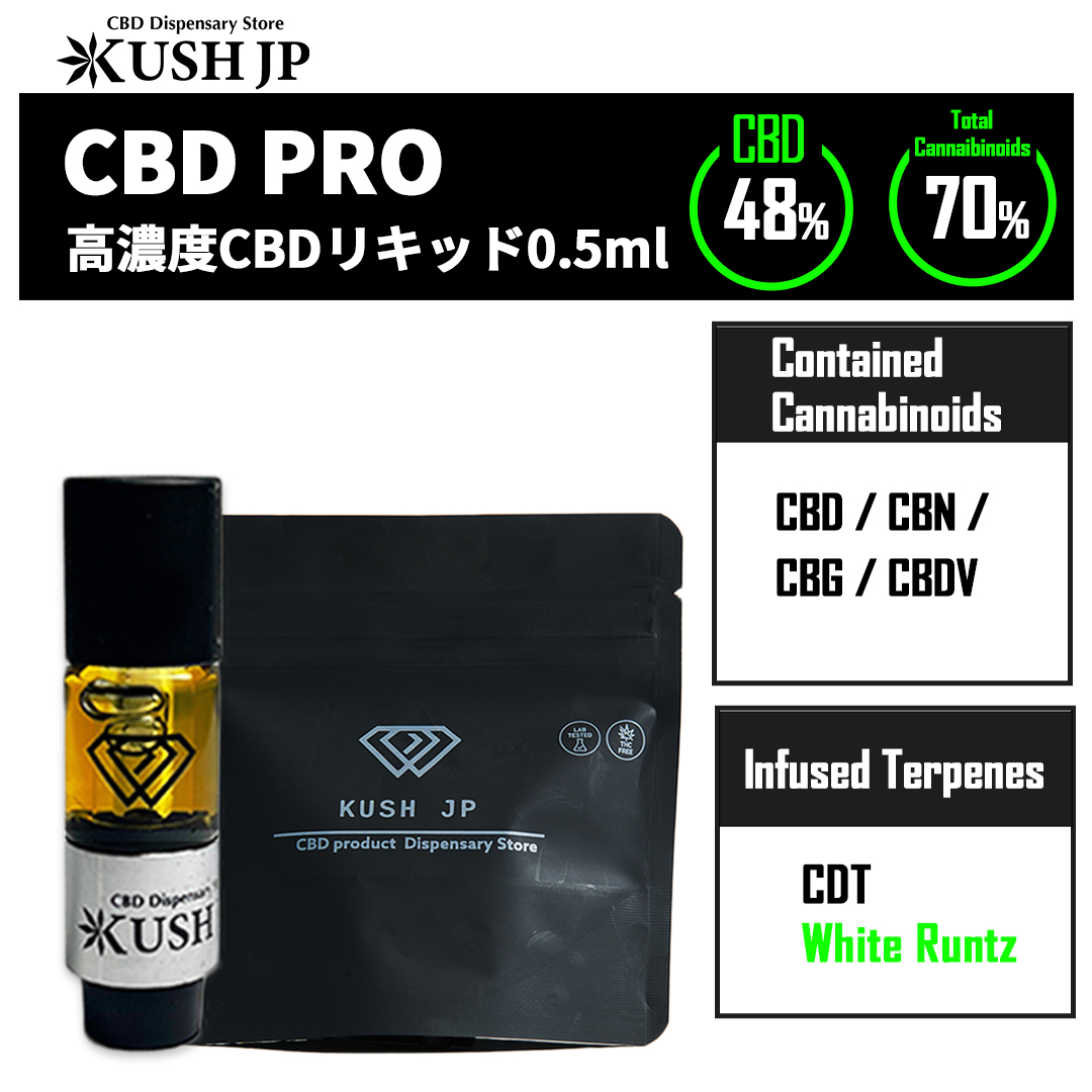 【新基準対応】CBD -PRO-（WhiteRuntz：0.5ml）