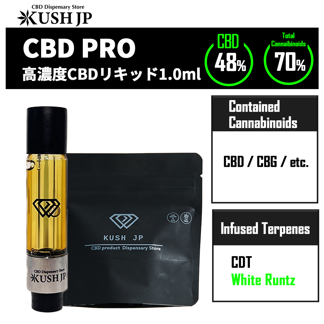 【CBNフリー】CBD -PRO-（WhiteRuntz：1.0ml）【KUSH JP】