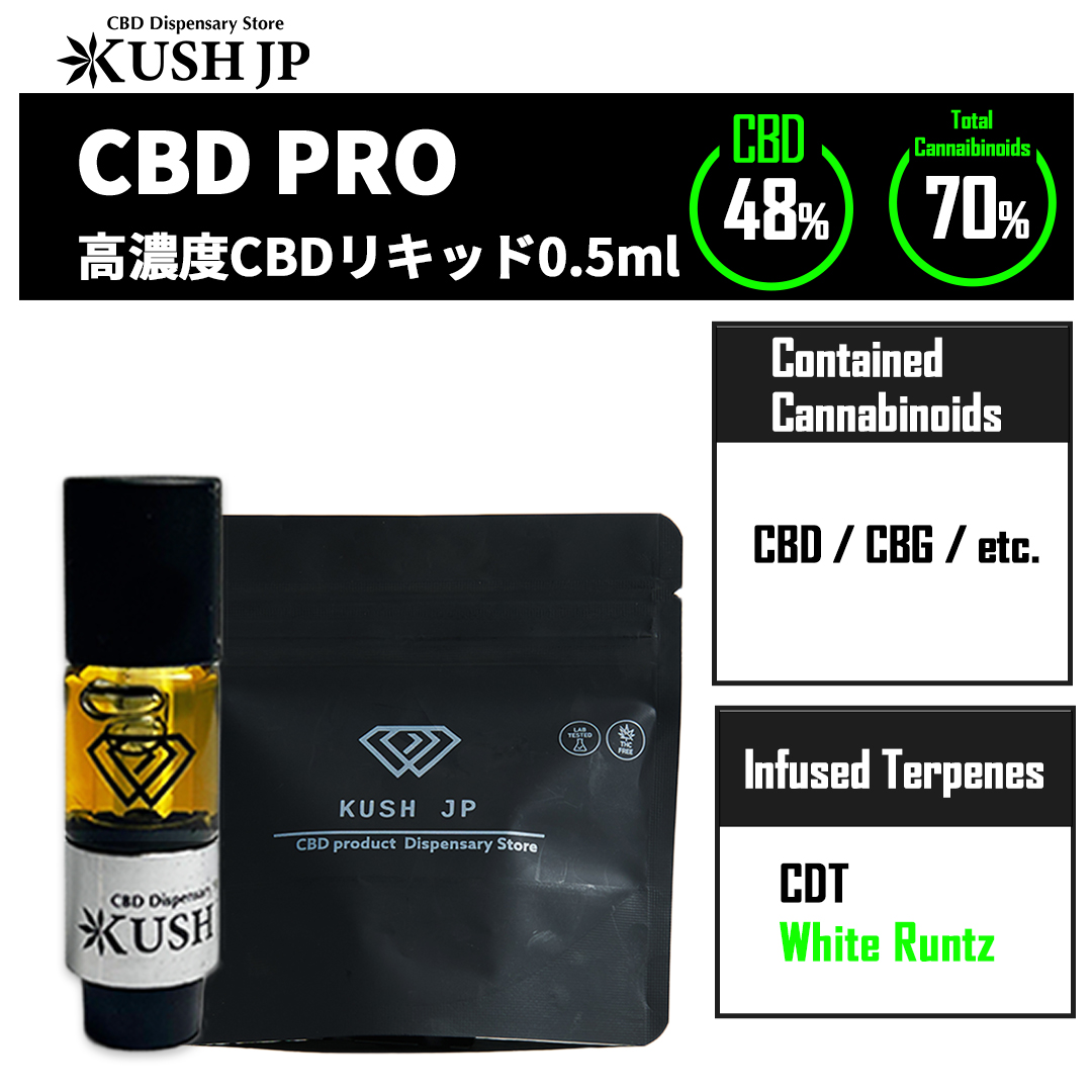 【CBNフリー】CBD -PRO-（WhiteRuntz：0.5ml）【KUSH JP】