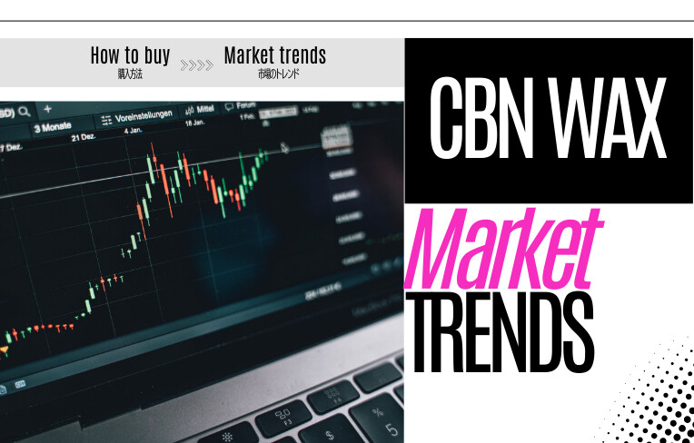 CBNワックスの市場動向