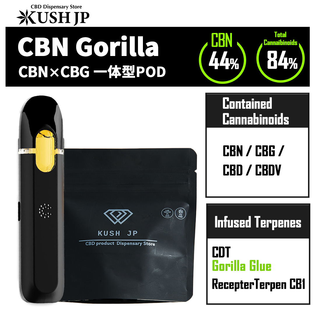 【一体型POD】CBN -Gorilla-（GG#4：1.0ml）【新基準対応】【KUSH JP】