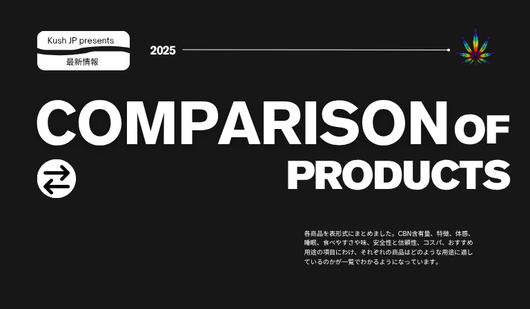 CBNグミ主要製品比較表　Kush JP