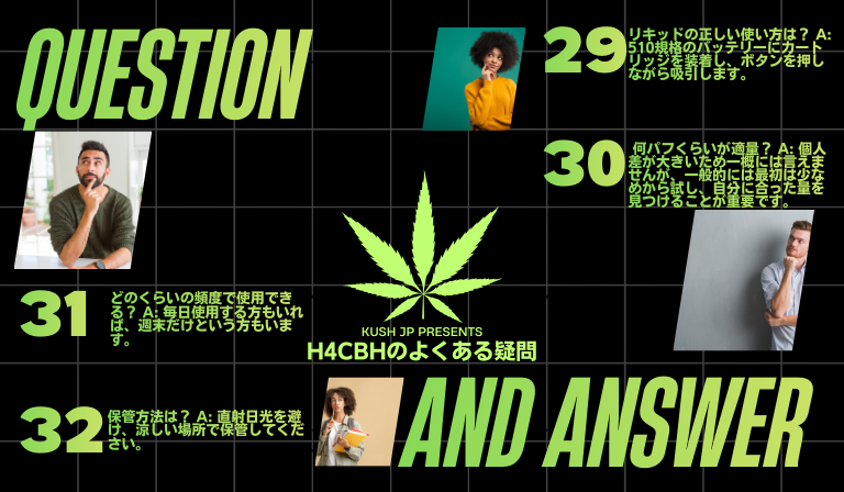 H4CBHのよくある疑問Q&A