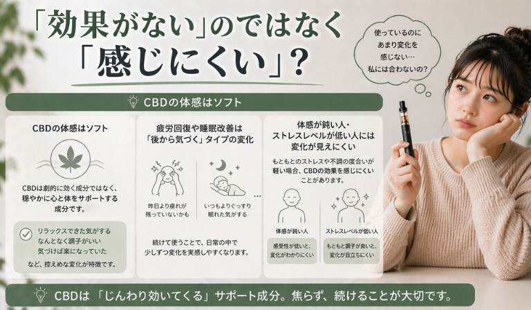 CBDベイプが効かないのではなく感じにくい可能性