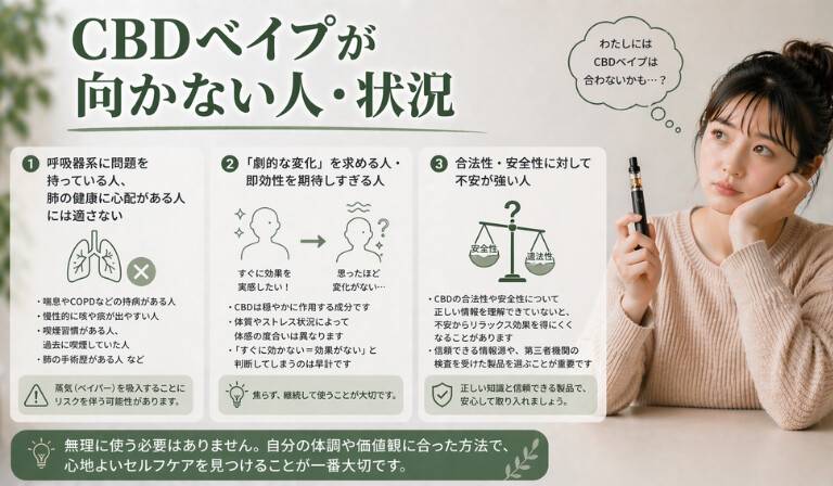 CBDベイプが向かない人