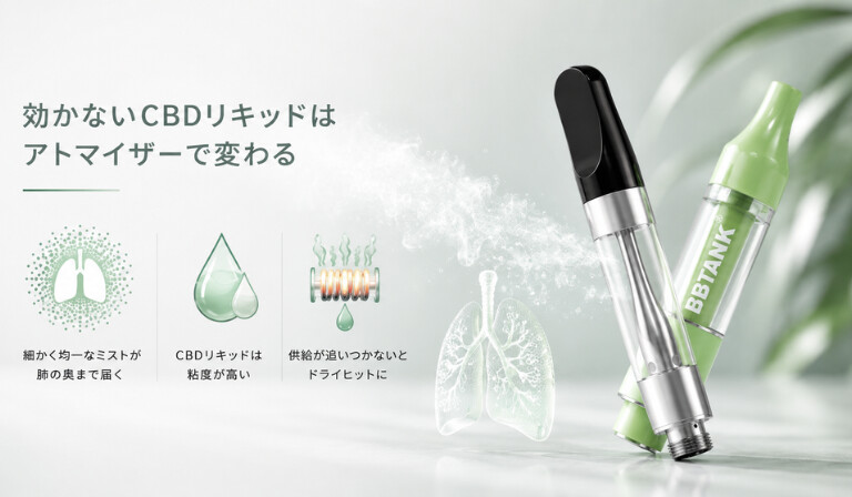 効かないCBDはアトマイザーで変わる?