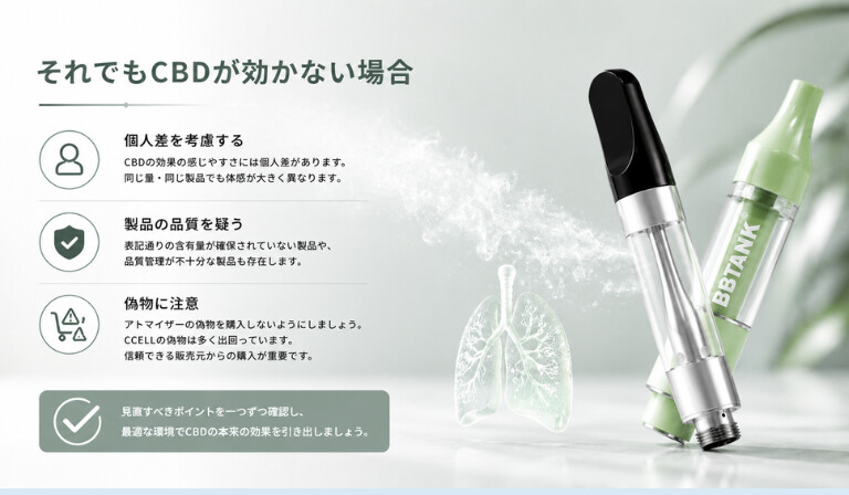それでもCBDが効かない場合
