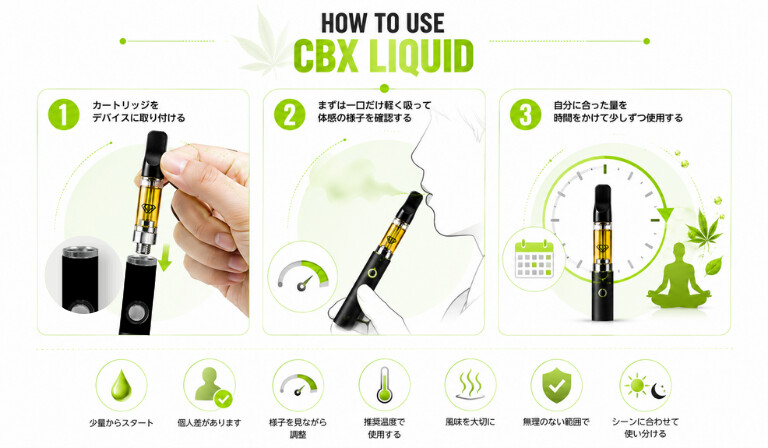CBXリキッドの使い方