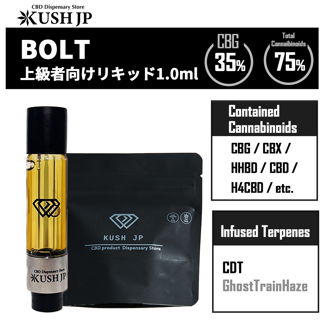 【上級者向け】BOLT（GhostTrainHaze：1.0ml）【KUSH JP】