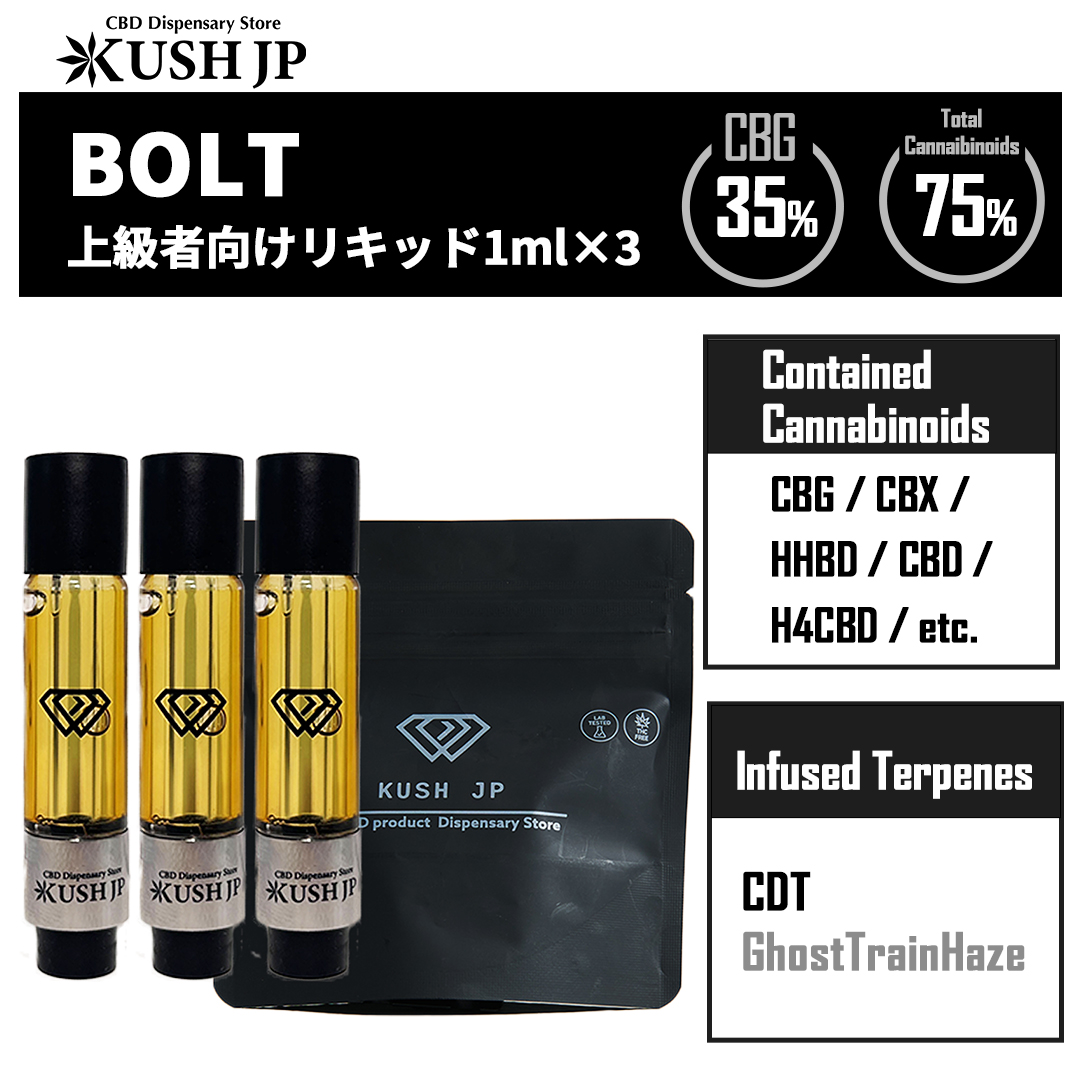 3本セット【上級者向け】BOLT（GhostTrainHaze：1.0ml×3）【KUSH JP】
